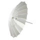 Зонт белый параболический Menik SM-8 150 см